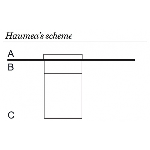 chaplins-gallotti-radice-haumea-t-dining-table-combinations