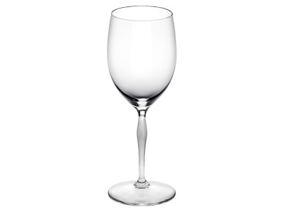 100 POINTS water glass