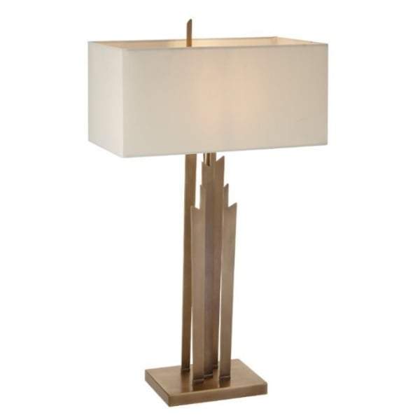 Carrick Antique Brass Finish Table Lamp 3 Carrick Antique Brass Finish Table Lamp 3