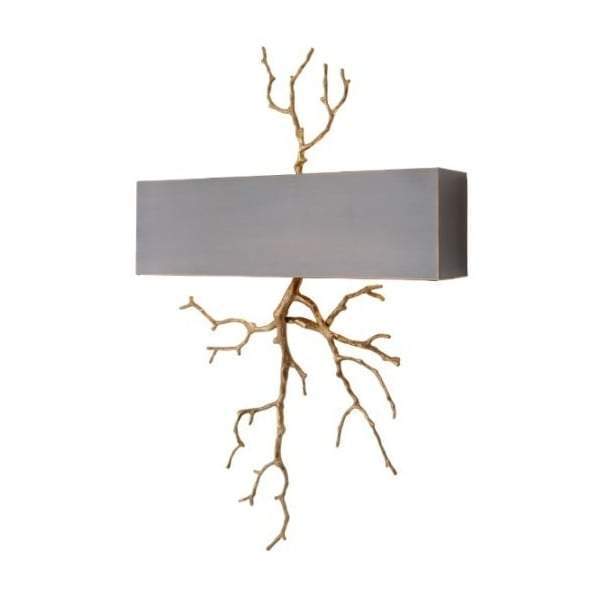 Milson Solid Brass Wall Lamp 3 Milson Solid Brass Wall Lamp 3