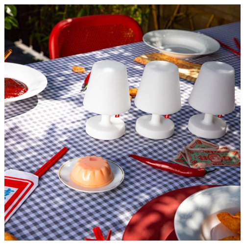 © Fatboy – Nick Gniewyk